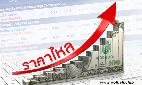 ราคาบอลไหล คืออะไร วิธีดูราคาบอลไหลและเทคนิคอ่านเกมก่อนเดิมพัน